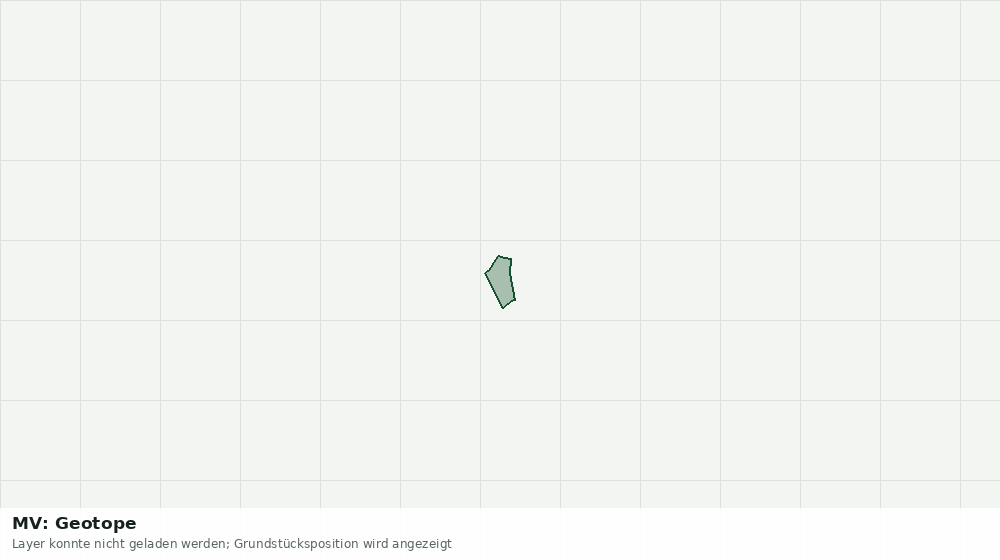 Statische Kartenansicht: MV: Geotope