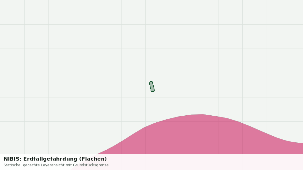 Statische Kartenansicht: NIBIS: Erdfallgefährdung (Flächen)