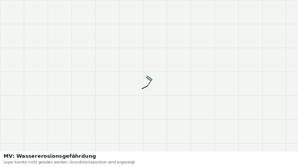 Statische Kartenansicht: MV: Wassererosionsgefährdung