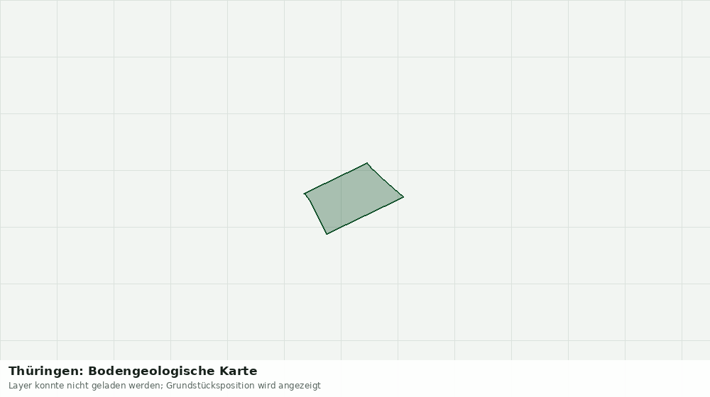 Statische Kartenansicht: Thüringen: Bodengeologische Karte