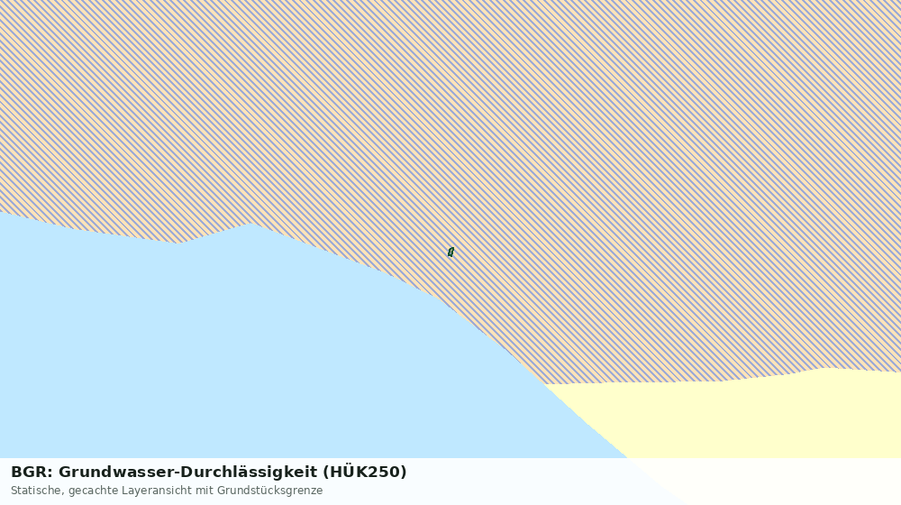 Statische Kartenansicht: BGR: Grundwasser-Durchlässigkeit (HÜK250)