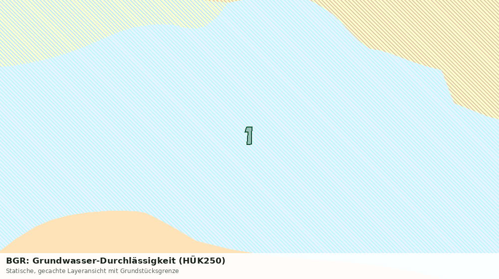 Statische Kartenansicht: BGR: Grundwasser-Durchlässigkeit (HÜK250)