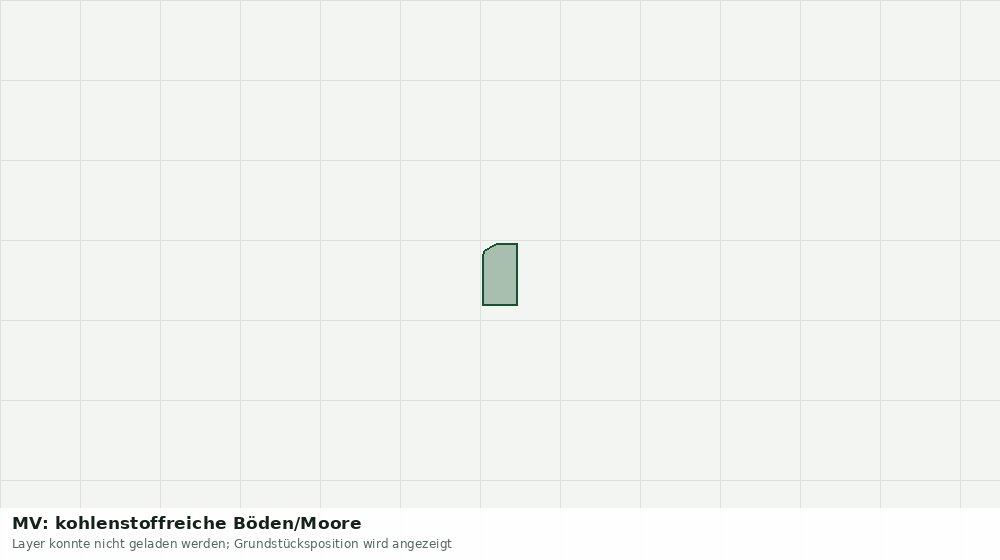 Statische Kartenansicht: MV: kohlenstoffreiche Böden/Moore