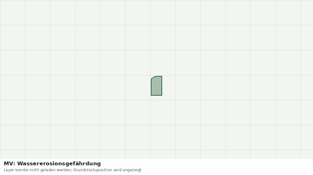 Statische Kartenansicht: MV: Wassererosionsgefährdung