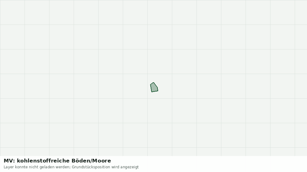 Statische Kartenansicht: MV: kohlenstoffreiche Böden/Moore