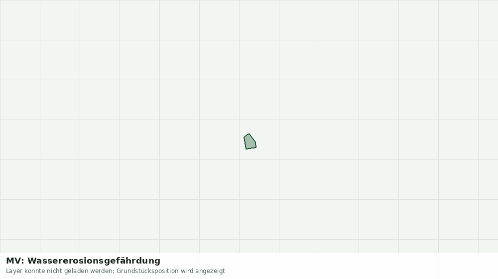 Statische Kartenansicht: MV: Wassererosionsgefährdung