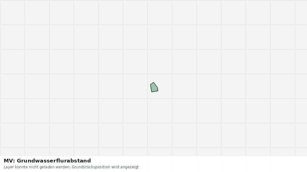 Statische Kartenansicht: MV: Grundwasserflurabstand