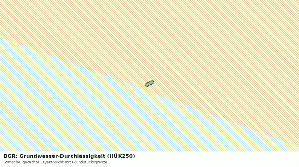 Statische Kartenansicht: BGR: Grundwasser-Durchlässigkeit (HÜK250)