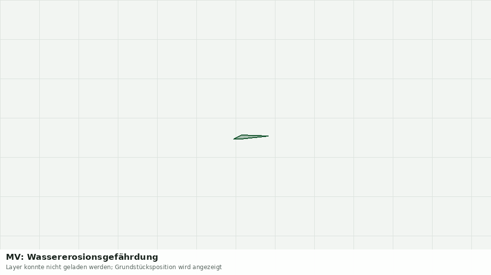 Statische Kartenansicht: MV: Wassererosionsgefährdung