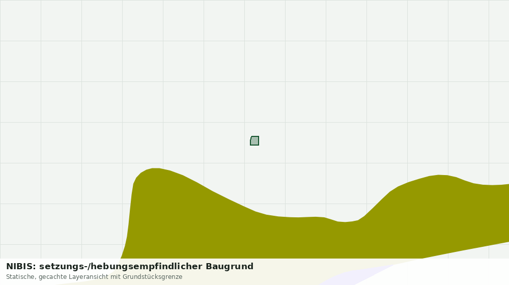 Statische Kartenansicht: NIBIS: setzungs-/hebungsempfindlicher Baugrund