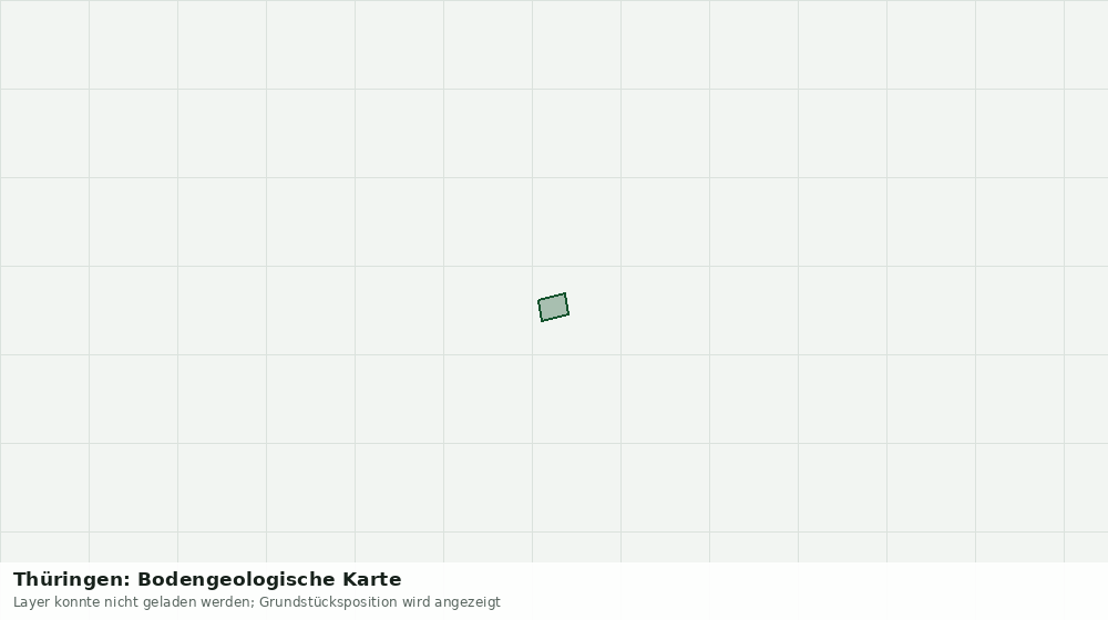 Statische Kartenansicht: Thüringen: Bodengeologische Karte