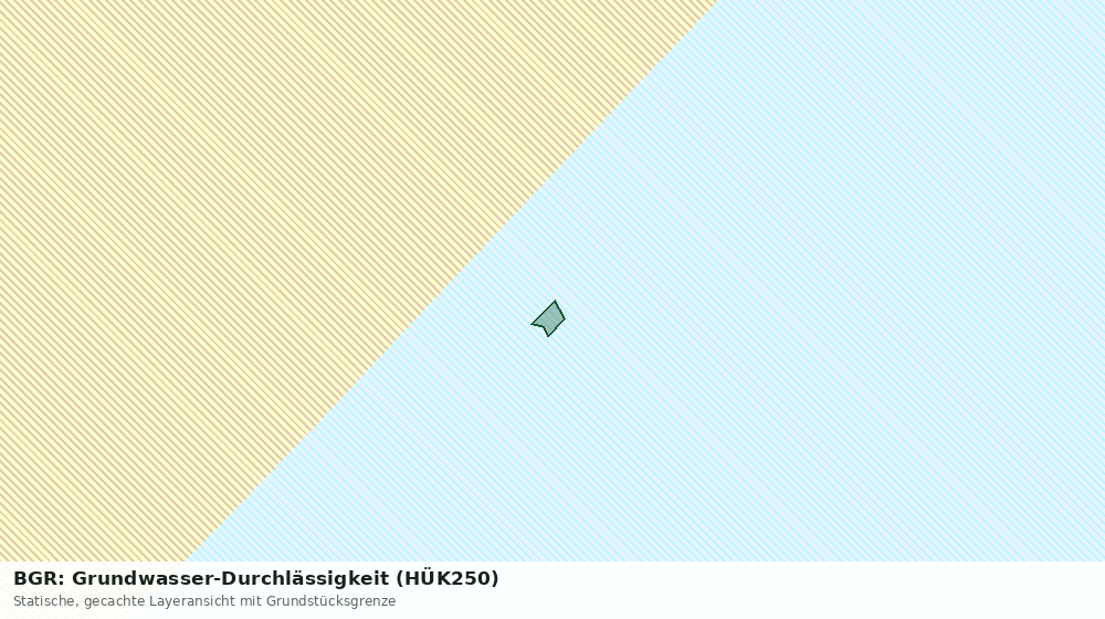 Statische Kartenansicht: BGR: Grundwasser-Durchlässigkeit (HÜK250)