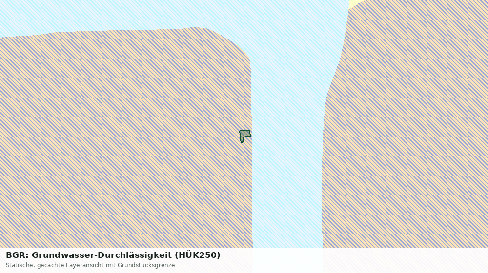 Statische Kartenansicht: BGR: Grundwasser-Durchlässigkeit (HÜK250)