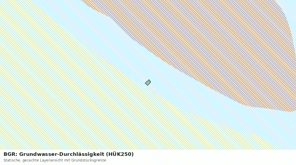 Statische Kartenansicht: BGR: Grundwasser-Durchlässigkeit (HÜK250)