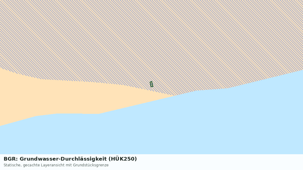 Statische Kartenansicht: BGR: Grundwasser-Durchlässigkeit (HÜK250)