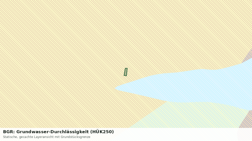 Statische Kartenansicht: BGR: Grundwasser-Durchlässigkeit (HÜK250)