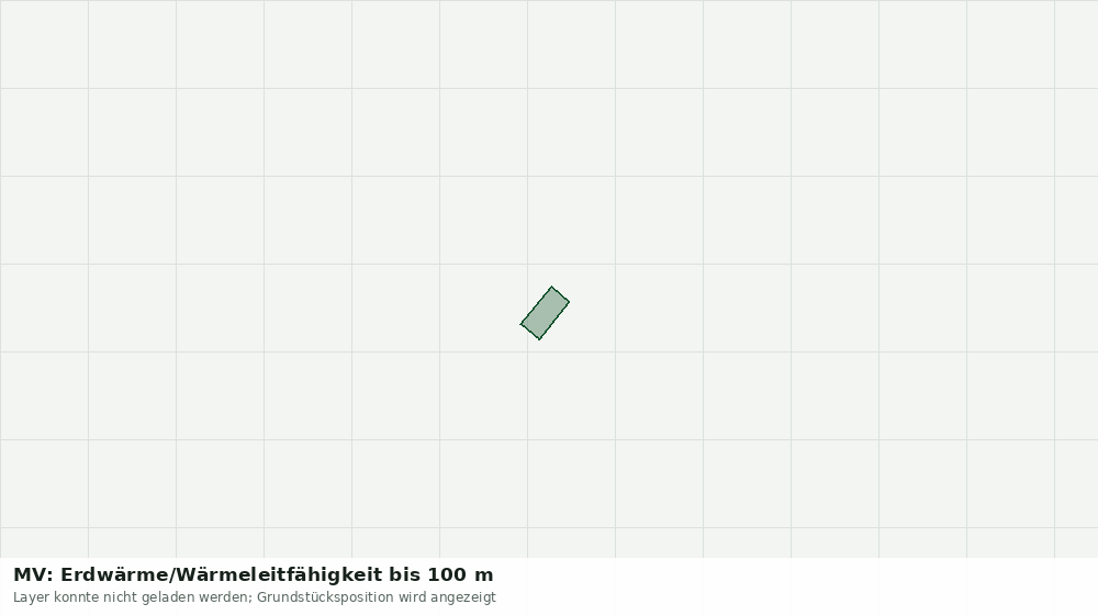 Statische Kartenansicht: MV: Erdwärme/Wärmeleitfähigkeit bis 100 m