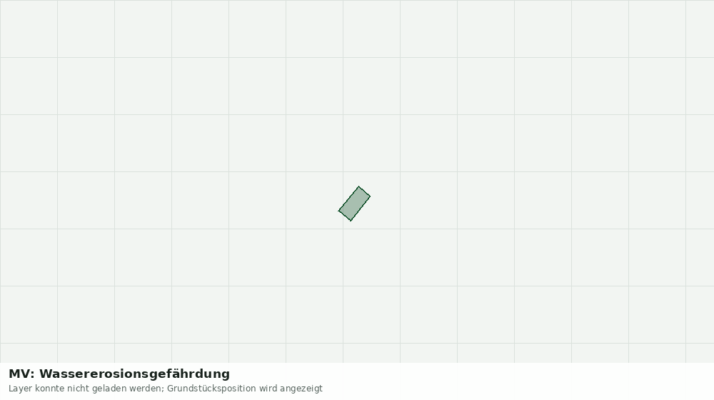 Statische Kartenansicht: MV: Wassererosionsgefährdung