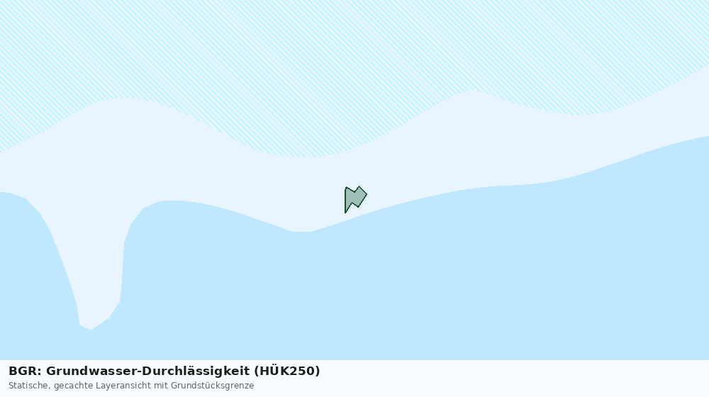 Statische Kartenansicht: BGR: Grundwasser-Durchlässigkeit (HÜK250)