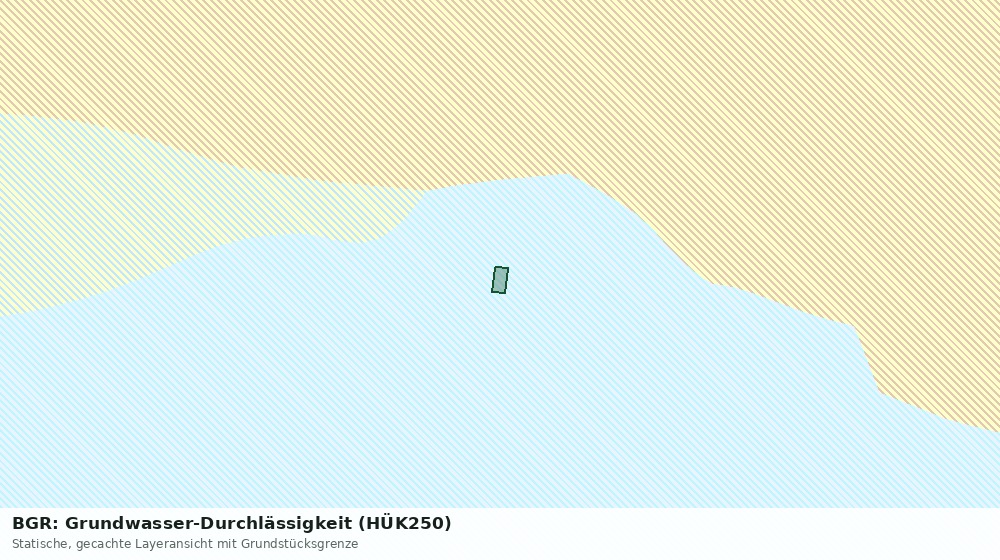 Statische Kartenansicht: BGR: Grundwasser-Durchlässigkeit (HÜK250)
