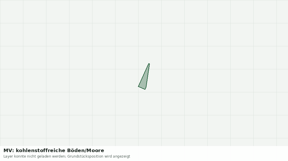 Statische Kartenansicht: MV: kohlenstoffreiche Böden/Moore