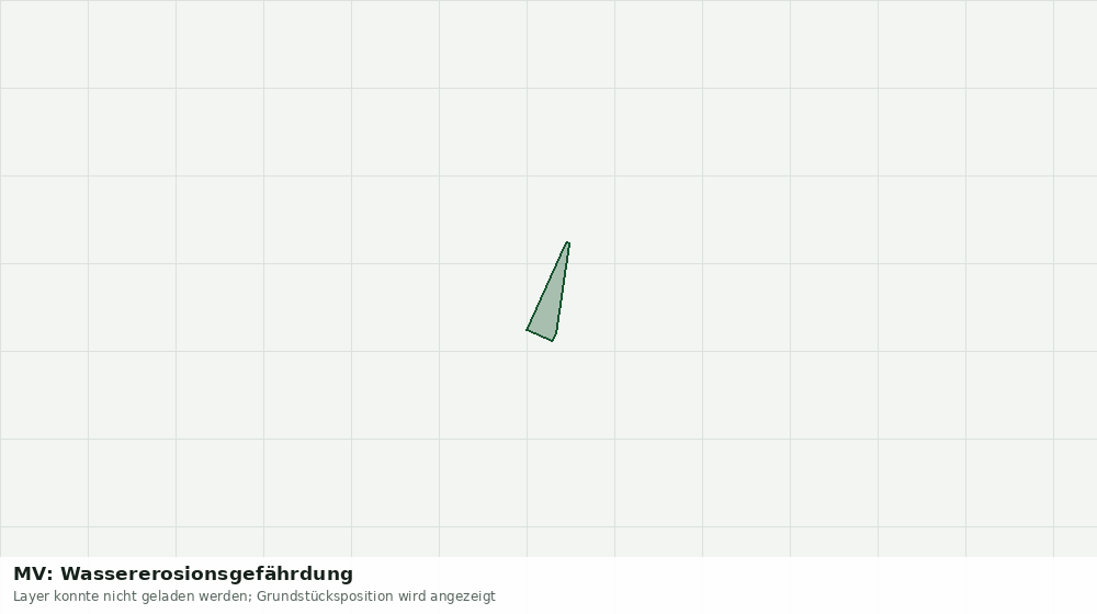 Statische Kartenansicht: MV: Wassererosionsgefährdung