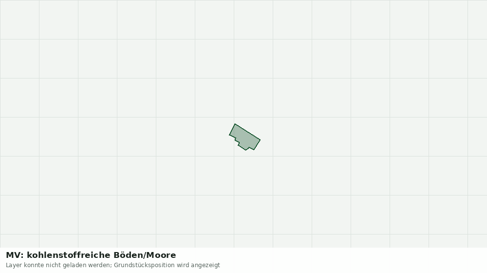 Statische Kartenansicht: MV: kohlenstoffreiche Böden/Moore