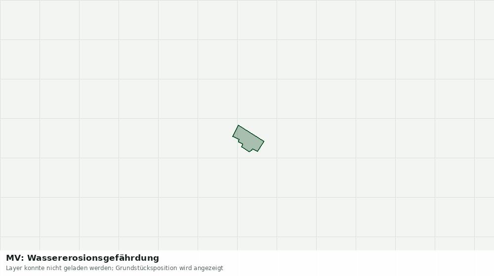 Statische Kartenansicht: MV: Wassererosionsgefährdung