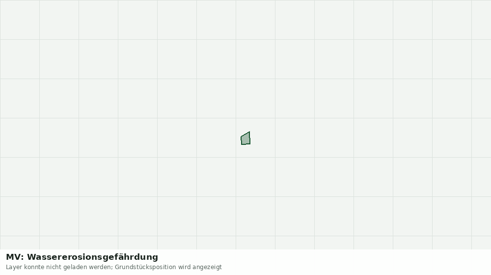 Statische Kartenansicht: MV: Wassererosionsgefährdung
