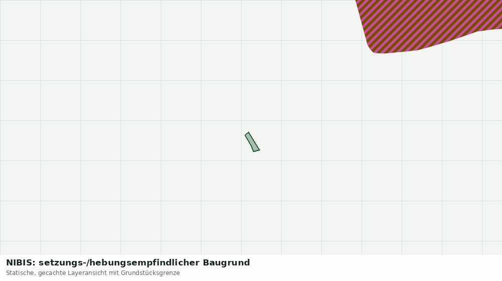 Statische Kartenansicht: NIBIS: setzungs-/hebungsempfindlicher Baugrund