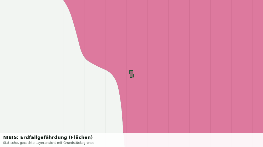 Statische Kartenansicht: NIBIS: Erdfallgefährdung (Flächen)