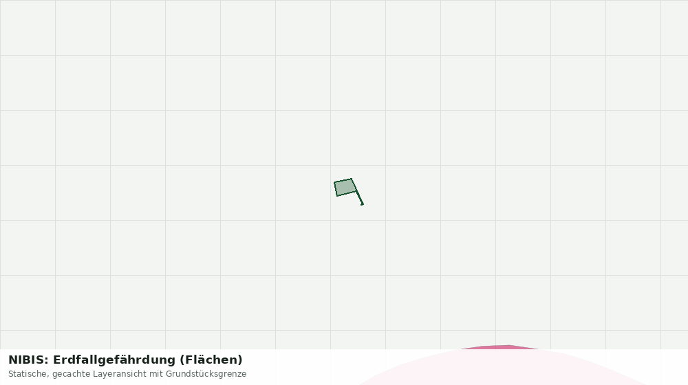 Statische Kartenansicht: NIBIS: Erdfallgefährdung (Flächen)