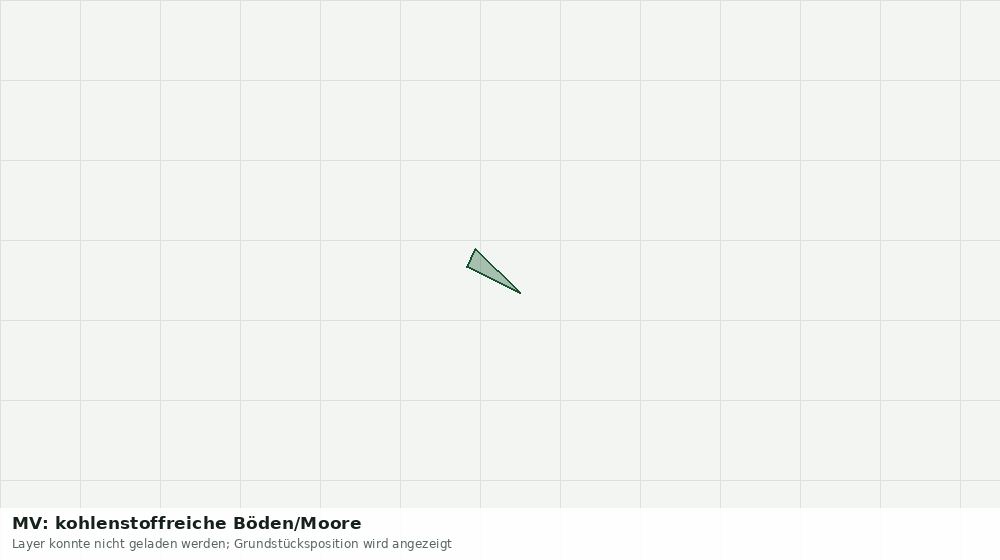 Statische Kartenansicht: MV: kohlenstoffreiche Böden/Moore
