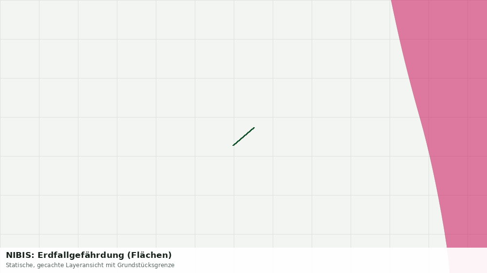 Statische Kartenansicht: NIBIS: Erdfallgefährdung (Flächen)