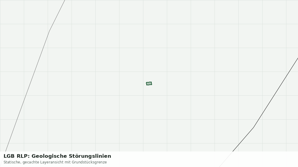 Statische Kartenansicht: LGB RLP: Geologische Störungslinien