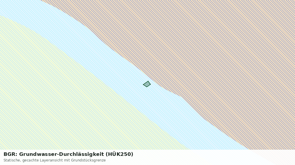 Statische Kartenansicht: BGR: Grundwasser-Durchlässigkeit (HÜK250)