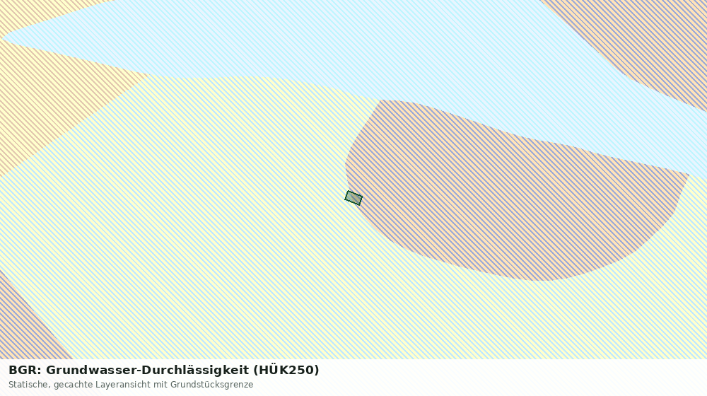 Statische Kartenansicht: BGR: Grundwasser-Durchlässigkeit (HÜK250)