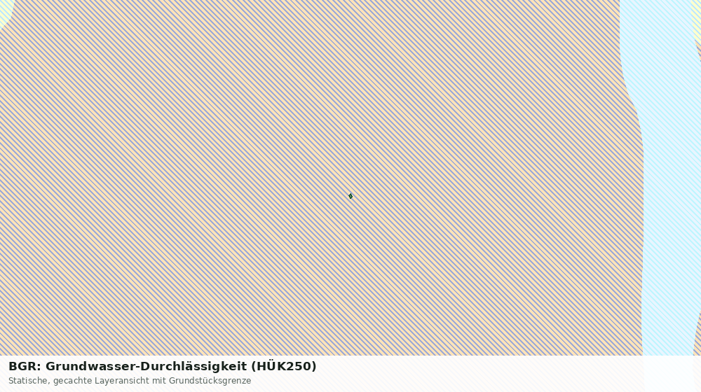 Statische Kartenansicht: BGR: Grundwasser-Durchlässigkeit (HÜK250)
