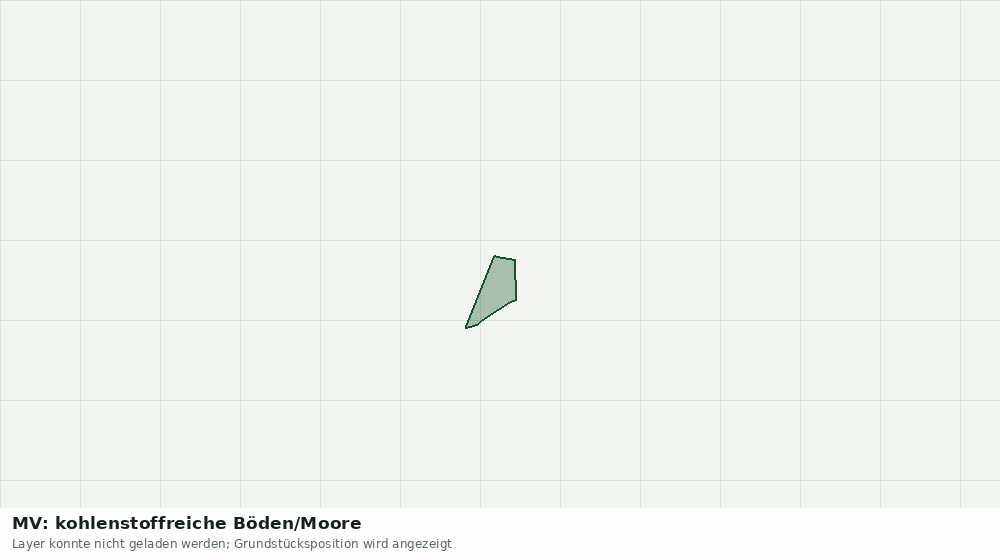 Statische Kartenansicht: MV: kohlenstoffreiche Böden/Moore