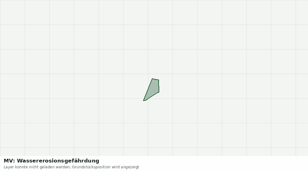 Statische Kartenansicht: MV: Wassererosionsgefährdung
