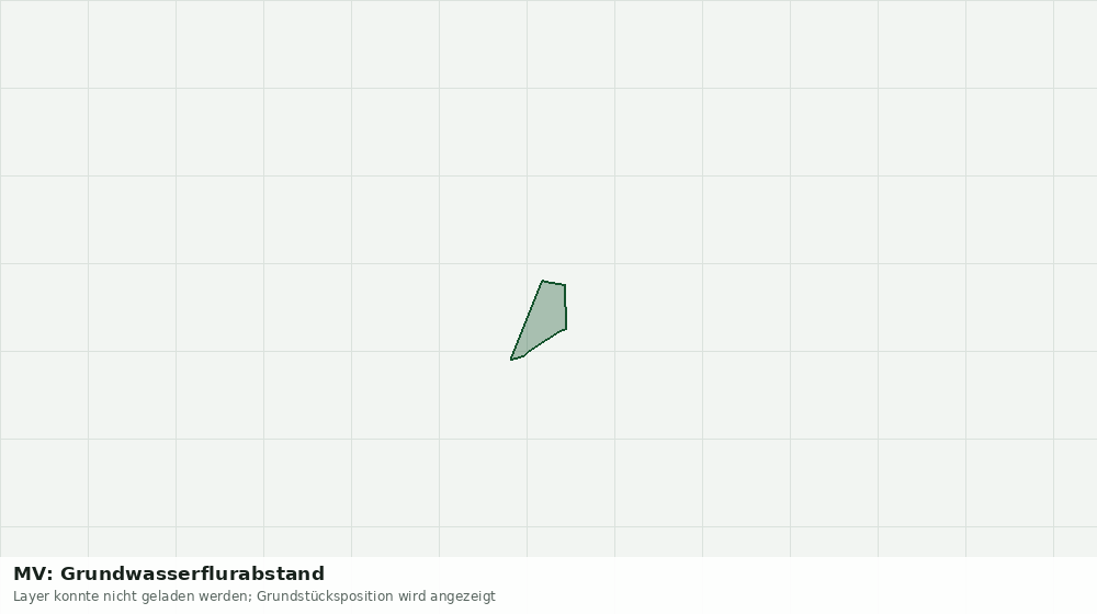 Statische Kartenansicht: MV: Grundwasserflurabstand