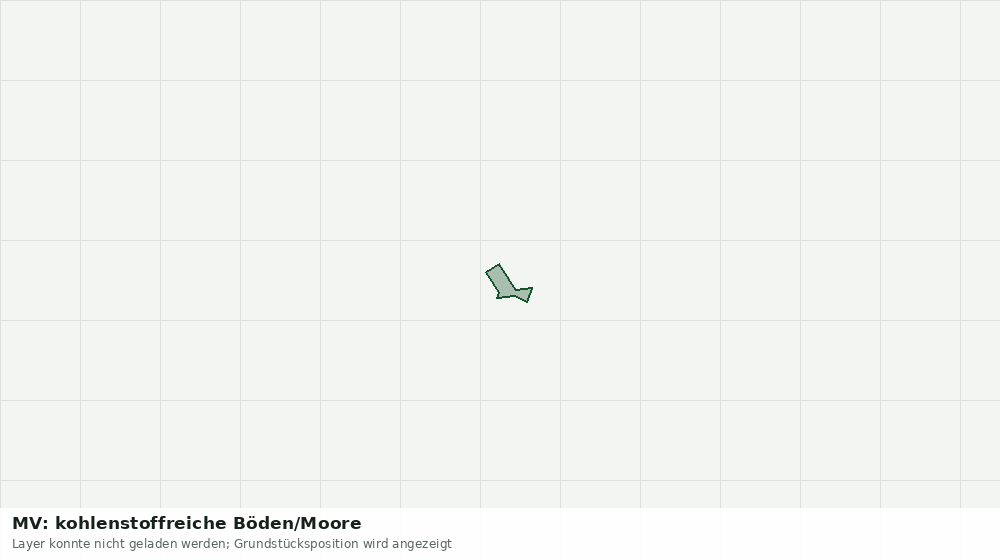Statische Kartenansicht: MV: kohlenstoffreiche Böden/Moore