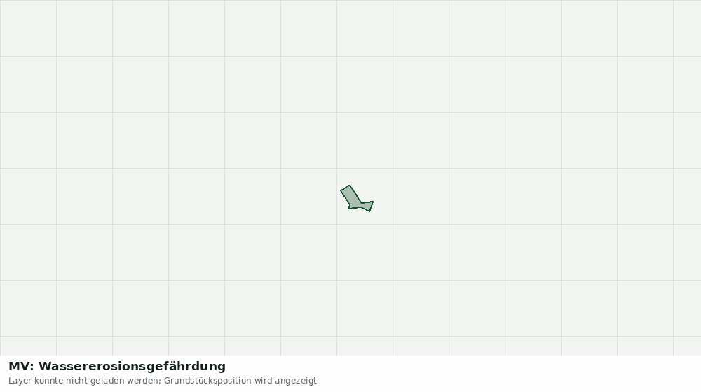 Statische Kartenansicht: MV: Wassererosionsgefährdung