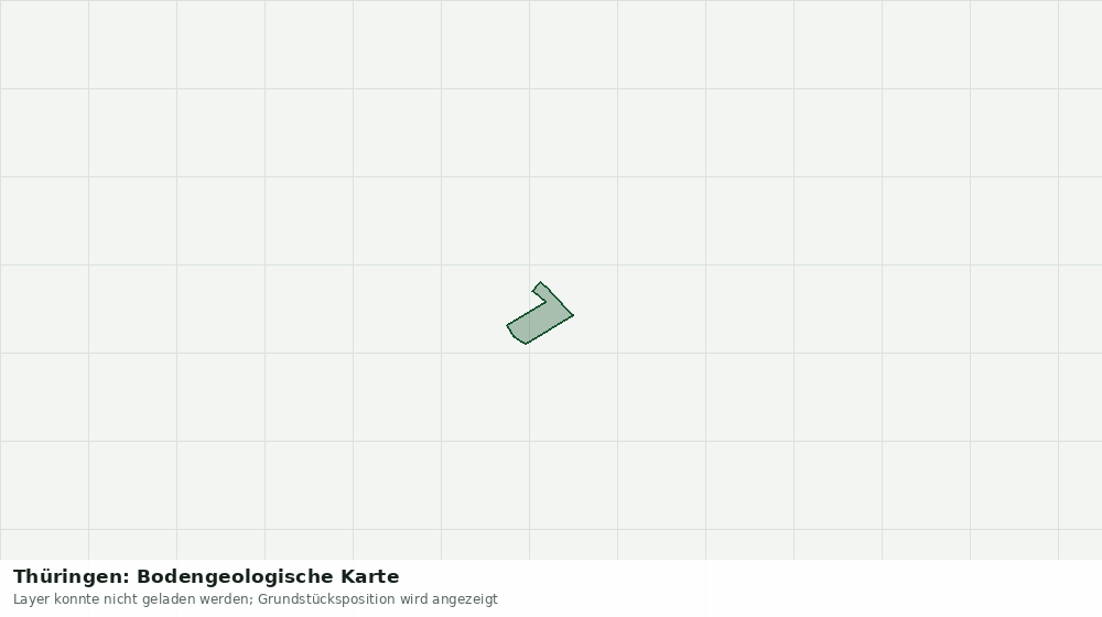 Statische Kartenansicht: Thüringen: Bodengeologische Karte