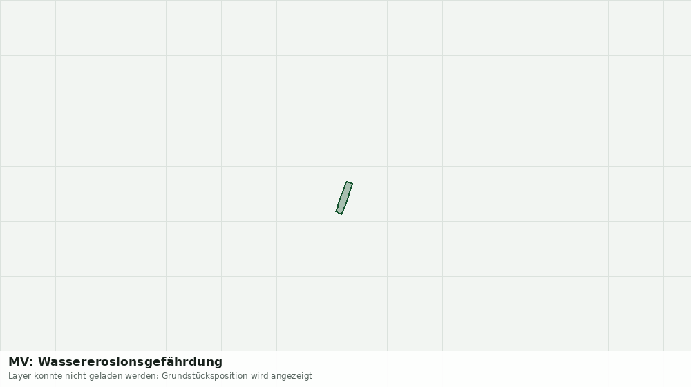 Statische Kartenansicht: MV: Wassererosionsgefährdung