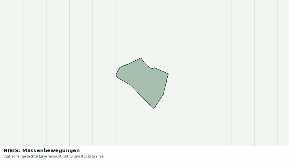 Statische Kartenansicht: NIBIS: Massenbewegungen