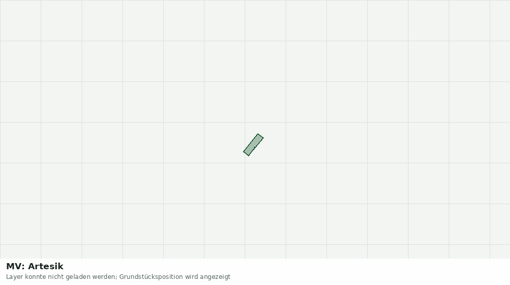 Statische Kartenansicht: MV: Artesik