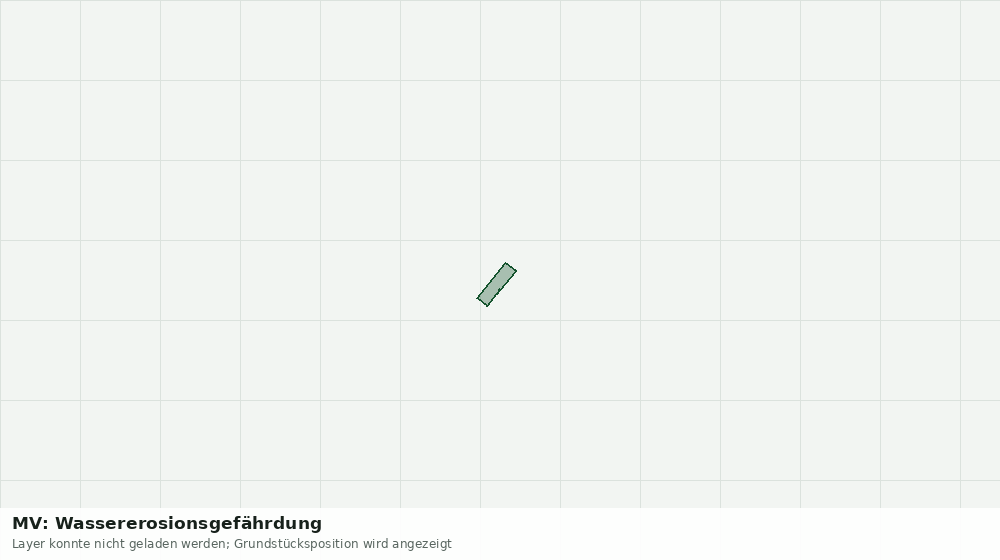 Statische Kartenansicht: MV: Wassererosionsgefährdung