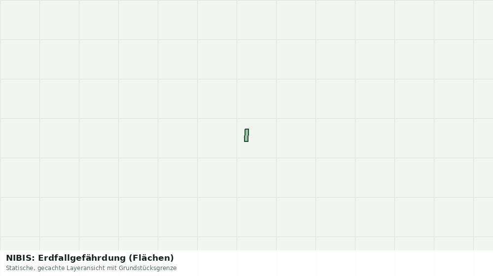 Statische Kartenansicht: NIBIS: Erdfallgefährdung (Flächen)