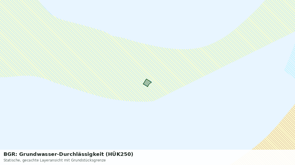 Statische Kartenansicht: BGR: Grundwasser-Durchlässigkeit (HÜK250)